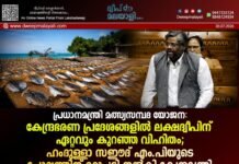 പ്രധാനമന്ത്രി മത്സ്യസമ്പദ യോജന: കേന്ദ്രഭരണ പ്രദേശങ്ങളിൽ ലക്ഷദ്വീപിന് ഏറ്റവും കുറഞ്ഞ വിഹിതം; ഹംദുള്ളാ സഈദ് എം.പിയുടെ ചോദ്യത്തിന് മറുപടി നൽകി കേന്ദ്രമന്ത്രി